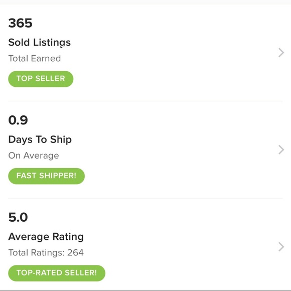 5 ⭐️ rating AND my average ship time is 0.9 days! - Picture 2 of 15